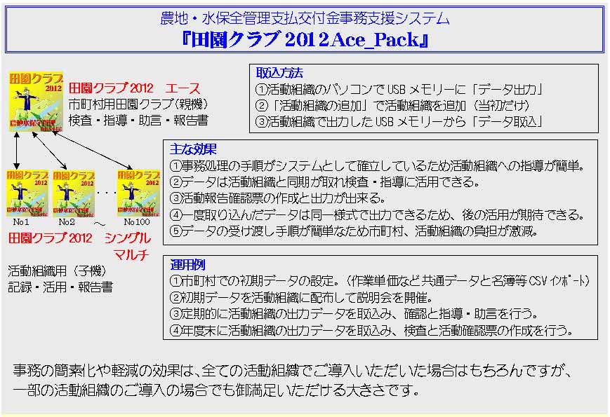 「田園クラブ2012Ace_Pack」